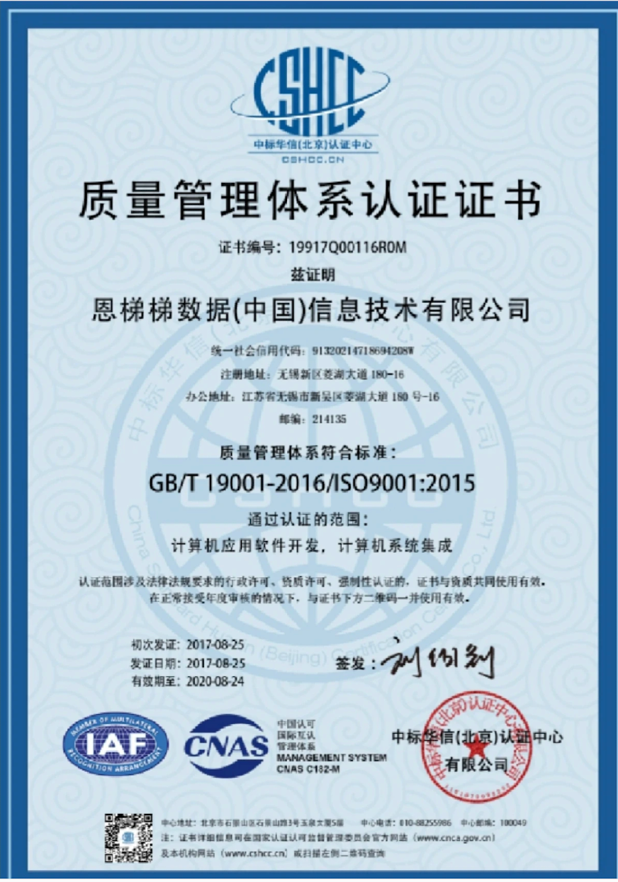 ISO 9001