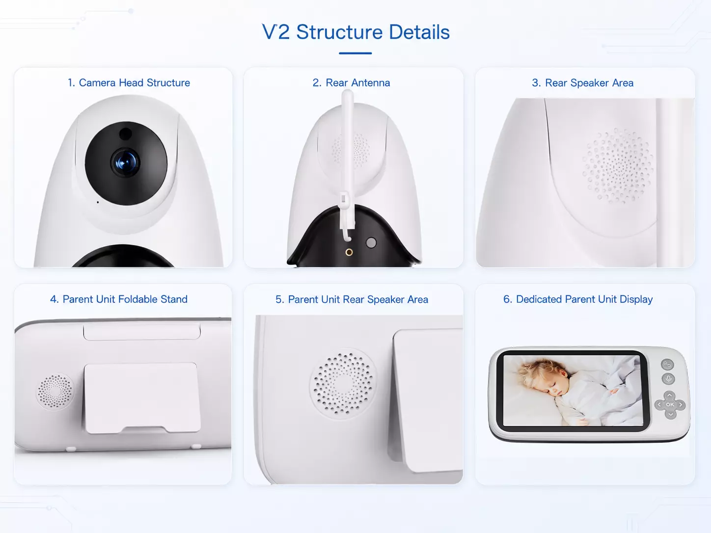 V2 Product Detail Matrix