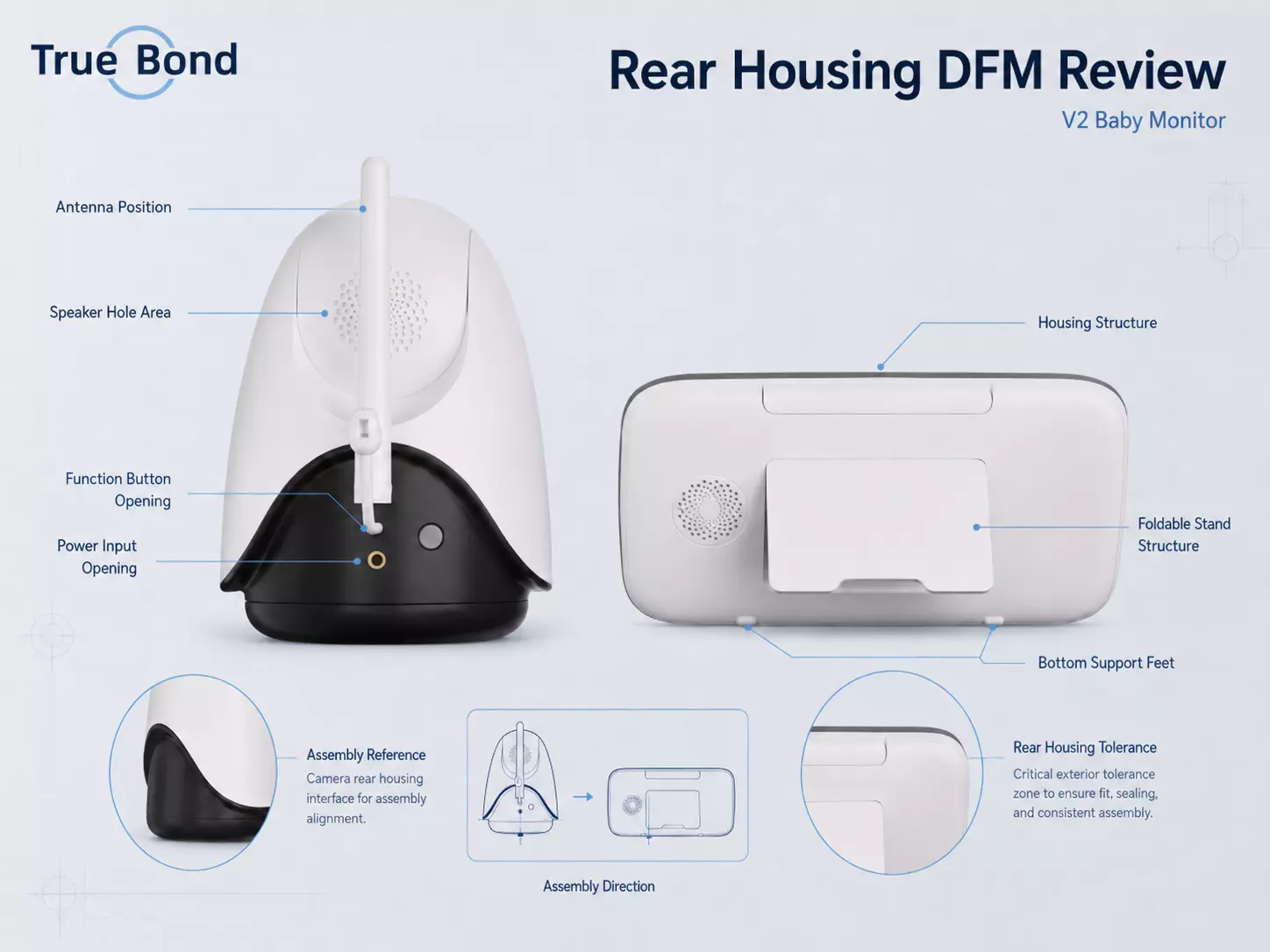 Rear Housing DFM Review